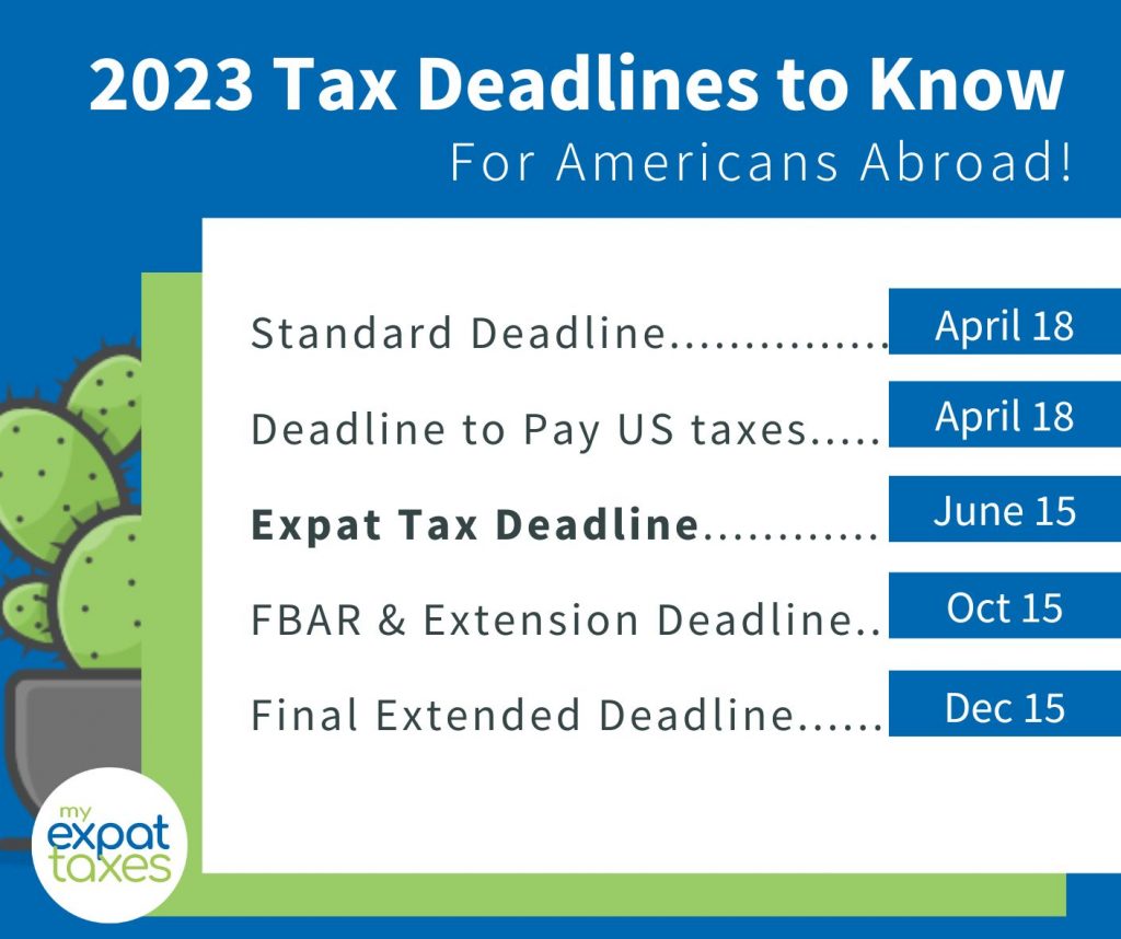 Infograhic show US Tax Deadlines for expats in 2023