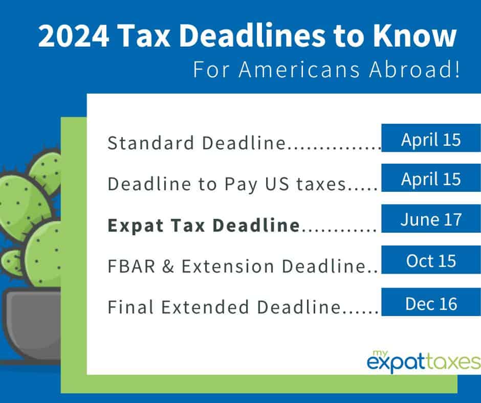 US expats in Czech Republic filing taxes wondering when the deadlines are. Infographic stating dates.