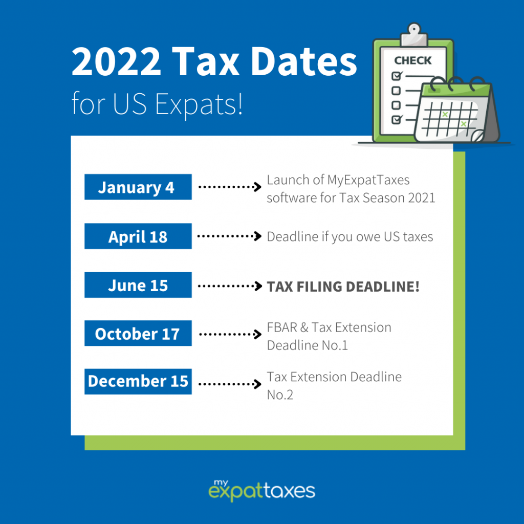 2022 Tax Deadlines and Extensions for Americans Abroad