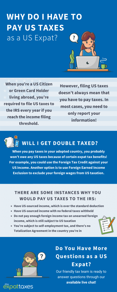 Paying US Expat Taxes as an American Abroad