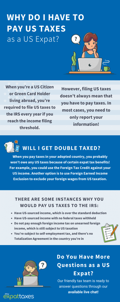 Retiring abroad? Here's how U.S. taxes work in an expat retirement